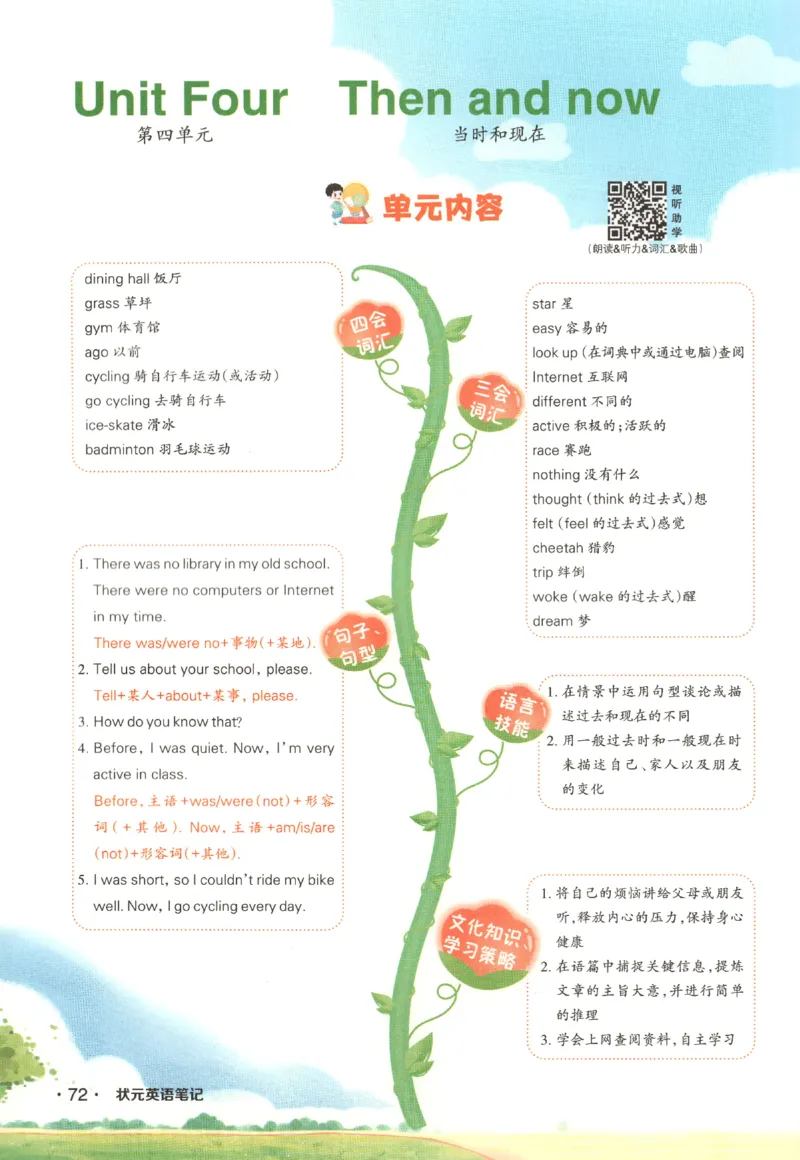 25春《状元英语笔记》人教英语PEP6下（含晨读晚默）_小学《课堂笔记》数学语文英语1-6年级下册_小学英语《课堂笔记》1-6年级下册（26春）_小学英语《课堂笔记》3-6年级下册（26春）