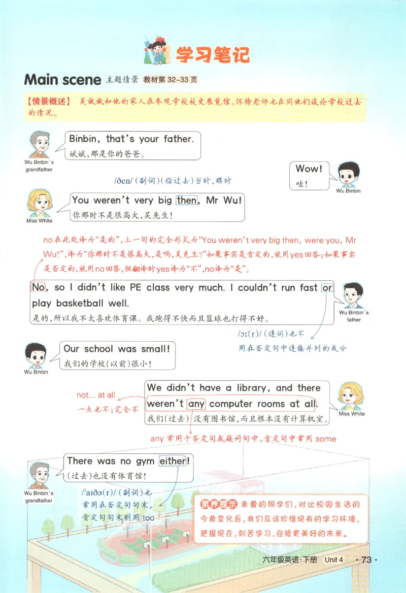 25春《状元英语笔记》人教英语PEP6下（含晨读晚默）_小学《课堂笔记》数学语文英语1-6年级下册_小学英语《课堂笔记》1-6年级下册（26春）_小学英语《课堂笔记》3-6年级下册（26春）