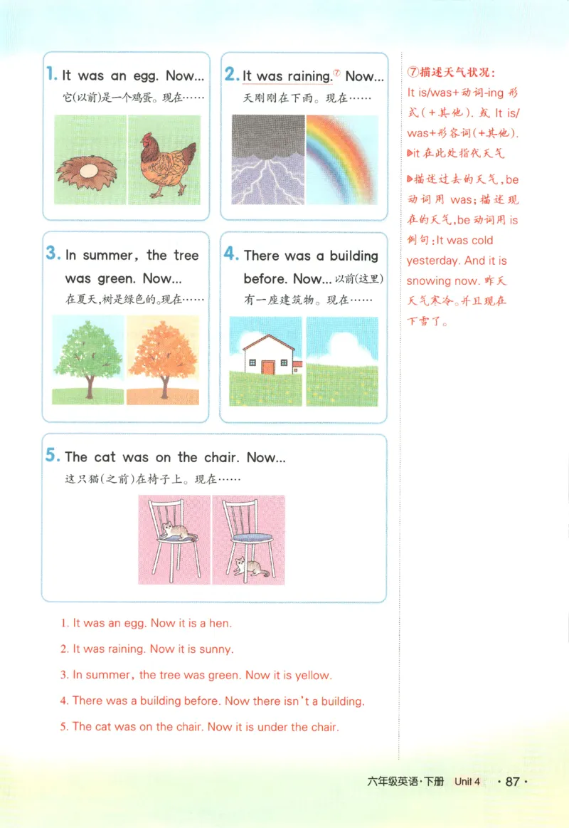 25春《状元英语笔记》人教英语PEP6下（含晨读晚默）_小学《课堂笔记》数学语文英语1-6年级下册_小学英语《课堂笔记》1-6年级下册（26春）_小学英语《课堂笔记》3-6年级下册（26春）