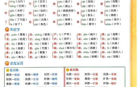 2026春小学3年级下册语文课堂笔记_2026春小学教辅大合集_3-26春《课堂笔记》系列_小学语文《课堂笔记》1-6年级下册（26春）(2)_《课堂笔记》1-6年级下册（26春）