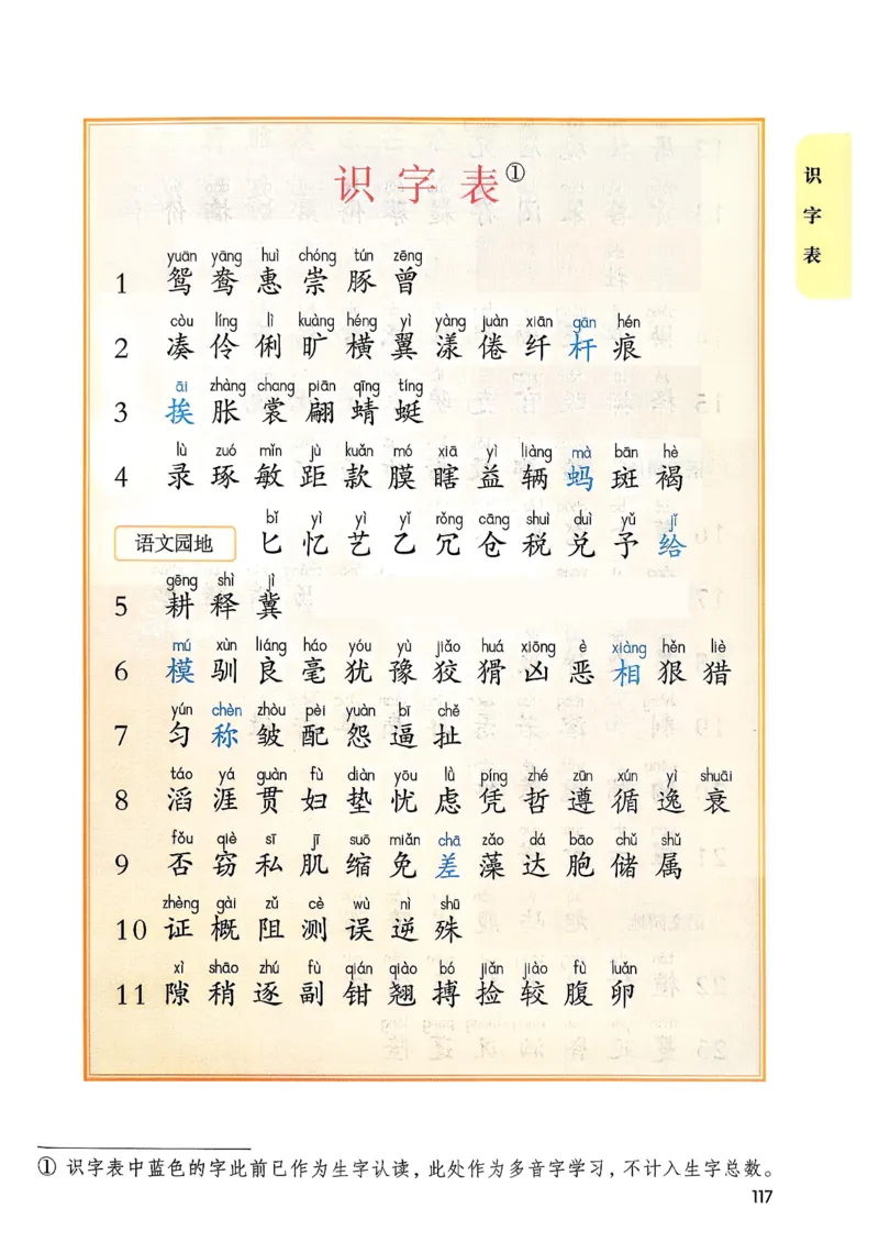 2026春小学3年级下册语文课堂笔记_2026春小学教辅大合集_3-26春《课堂笔记》系列_小学语文《课堂笔记》1-6年级下册（26春）(2)_《课堂笔记》1-6年级下册（26春）