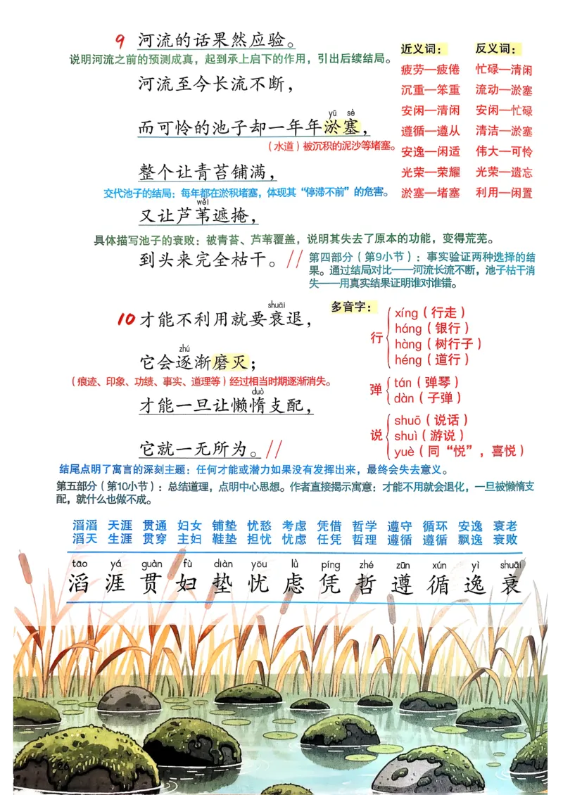 2026春小学3年级下册语文课堂笔记_2026春小学教辅大合集_3-26春《课堂笔记》系列_小学语文《课堂笔记》1-6年级下册（26春）(2)_《课堂笔记》1-6年级下册（26春）
