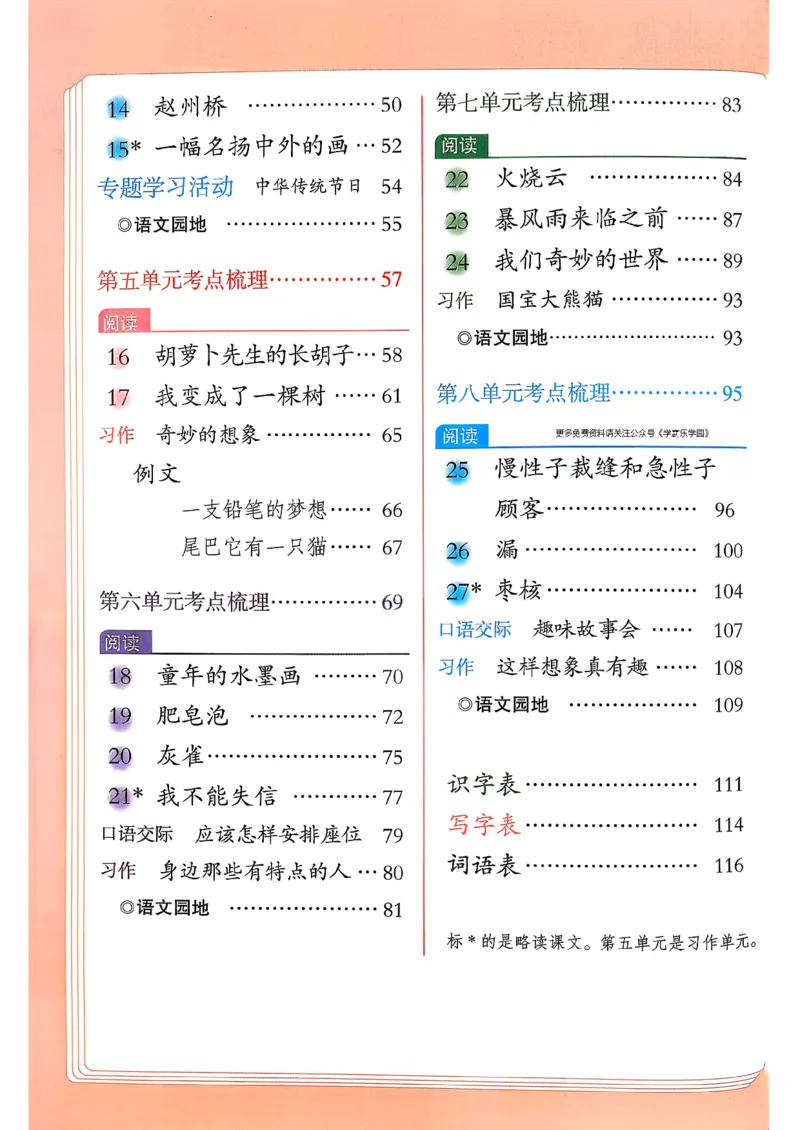 2026春小学3年级下册语文课堂笔记_2026春小学教辅大合集_3-26春《课堂笔记》系列_小学语文《课堂笔记》1-6年级下册（26春）(2)_《课堂笔记》1-6年级下册（26春）