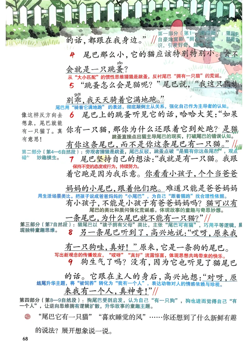 2026春小学3年级下册语文课堂笔记_2026春小学教辅大合集_3-26春《课堂笔记》系列_小学语文《课堂笔记》1-6年级下册（26春）(2)_《课堂笔记》1-6年级下册（26春）