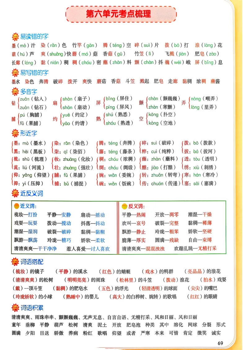 2026春小学3年级下册语文课堂笔记_2026春小学教辅大合集_3-26春《课堂笔记》系列_小学语文《课堂笔记》1-6年级下册（26春）(2)_《课堂笔记》1-6年级下册（26春）