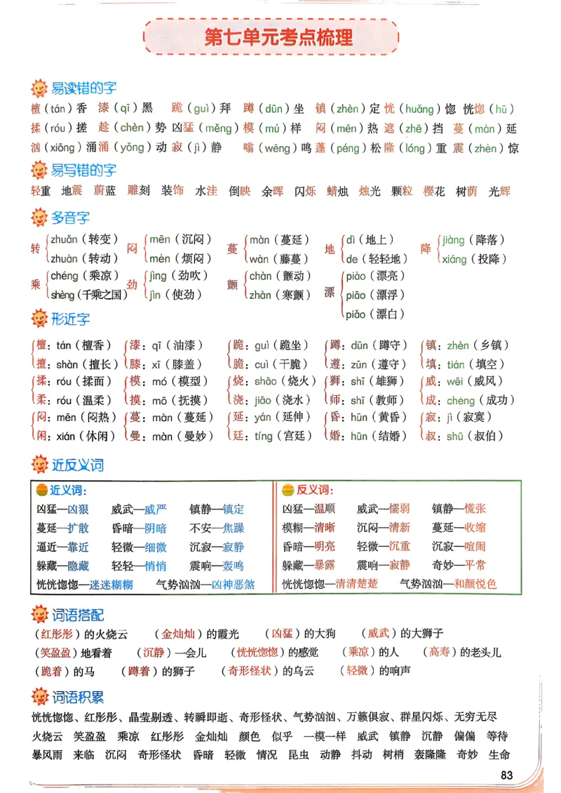 2026春小学3年级下册语文课堂笔记_2026春小学教辅大合集_3-26春《课堂笔记》系列_小学语文《课堂笔记》1-6年级下册（26春）(2)_《课堂笔记》1-6年级下册（26春）