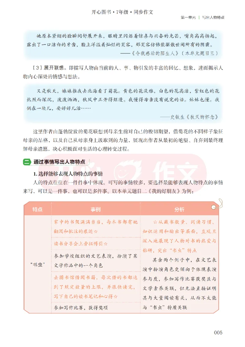 26春《开心同步作文》七下_2026春小学教辅大合集_13-26春《开心》系列_26春《开心同步作文》小学初中1-8年级下册合集