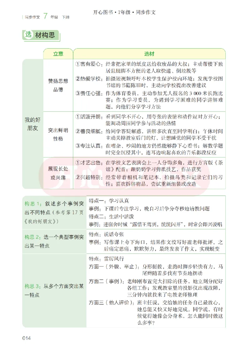 26春《开心同步作文》七下_2026春小学教辅大合集_13-26春《开心》系列_26春《开心同步作文》小学初中1-8年级下册合集