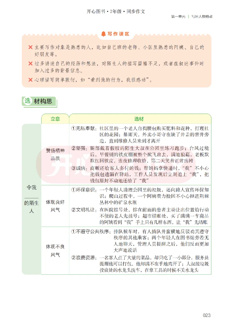 26春《开心同步作文》七下_2026春小学教辅大合集_13-26春《开心》系列_26春《开心同步作文》小学初中1-8年级下册合集