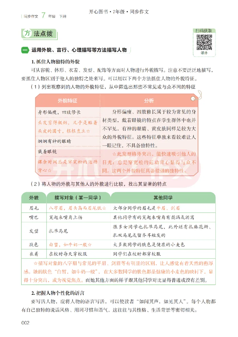 26春《开心同步作文》七下_2026春小学教辅大合集_13-26春《开心》系列_26春《开心同步作文》小学初中1-8年级下册合集