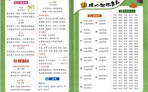 26春《典中点-知识盘点》人教语文2下_2026春小学教辅大合集_6-26春《典中点》系列_26春《典中点》语文人教版（完整版）_26春二年级下册语文《典中点》