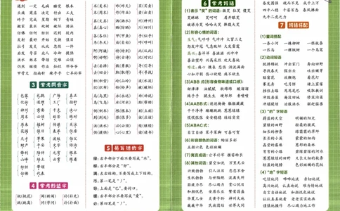 26春《典中点-知识盘点》人教语文2下_2026春小学教辅大合集_6-26春《典中点》系列_26春《典中点》语文人教版（完整版）_26春二年级下册语文《典中点》