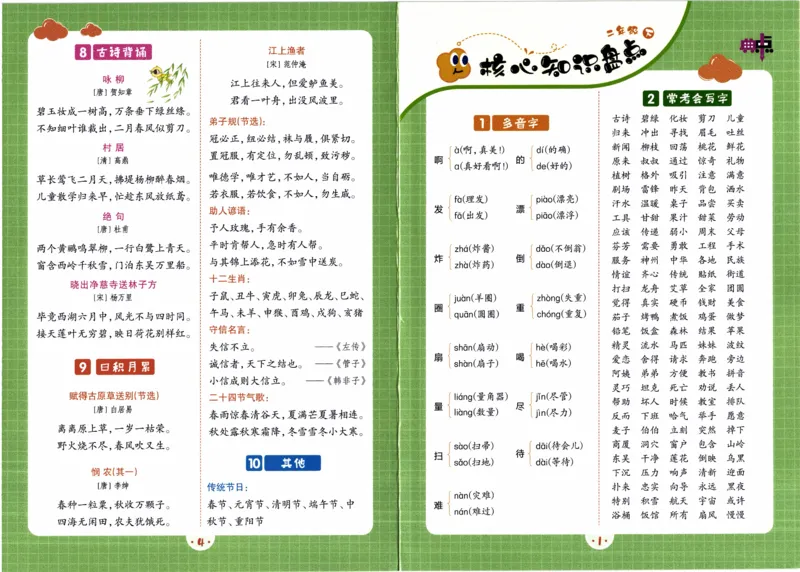 26春《典中点-知识盘点》人教语文2下_2026春小学教辅大合集_6-26春《典中点》系列_26春《典中点》语文人教版（完整版）_26春二年级下册语文《典中点》