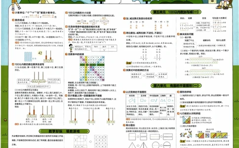 26春《教材帮-知识挂图》北师数学1下_2026春小学教辅大合集_5-26春《天星教育》系列_26春《教材帮》数学北师大版1-6下_1下教材帮数学北师版26春
