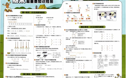26春《教材帮-知识挂图》北师数学1下_2026春小学教辅大合集_5-26春《天星教育》系列_26春《教材帮》数学北师大版1-6下_1下教材帮数学北师版26春
