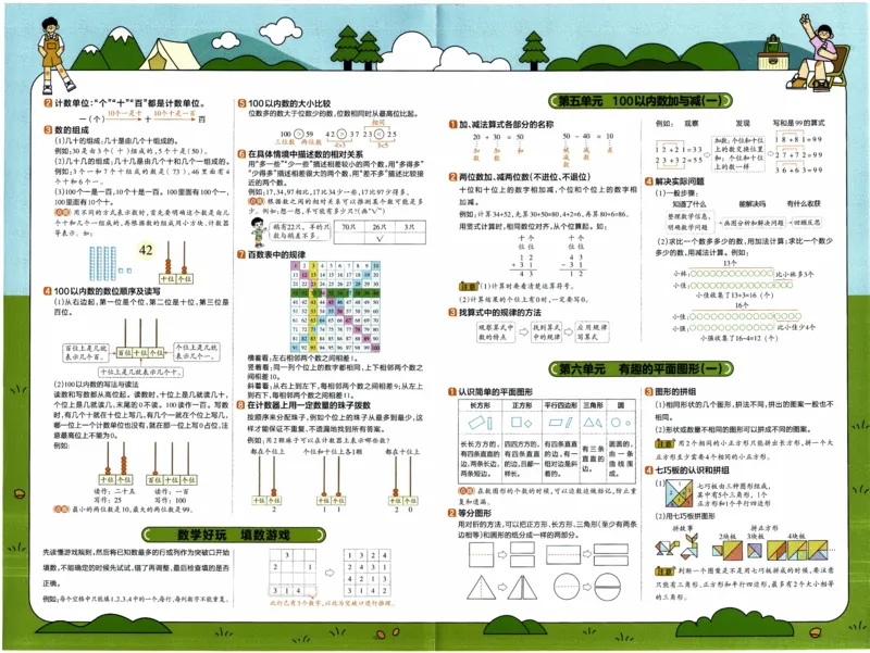 26春《教材帮-知识挂图》北师数学1下_2026春小学教辅大合集_5-26春《天星教育》系列_26春《教材帮》数学北师大版1-6下_1下教材帮数学北师版26春
