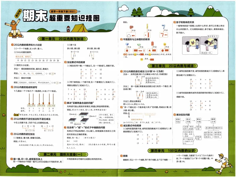 26春《教材帮-知识挂图》北师数学1下_2026春小学教辅大合集_5-26春《天星教育》系列_26春《教材帮》数学北师大版1-6下_1下教材帮数学北师版26春