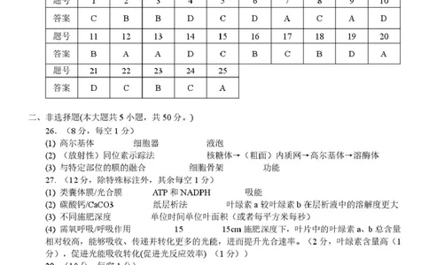 高一生物答案_2025年04月试卷_0423浙江省台州市山海协作体2024-2025学年高一下学期4月期中联考_浙江省台州山海协作体2024-2025学年高一下学期4月期中生物试题（扫描版，含答案）