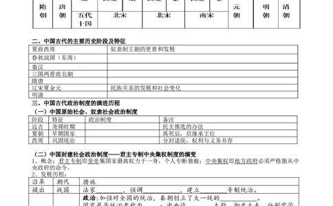 2026中考历史专题知识复习讲义（可下载打印）_中考历史资料合集