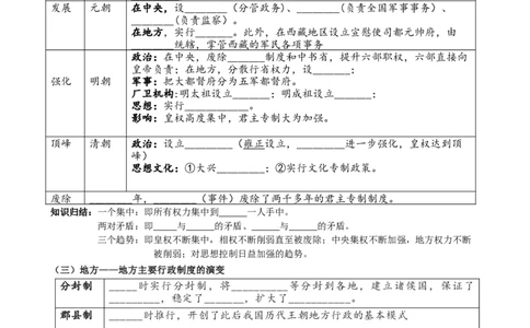 2026中考历史专题知识复习讲义（可下载打印）_中考历史资料合集