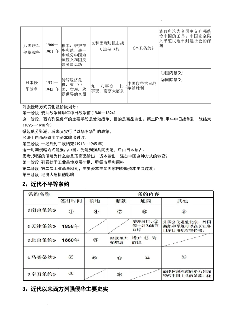 2026中考历史专题知识复习讲义（可下载打印）_中考历史资料合集