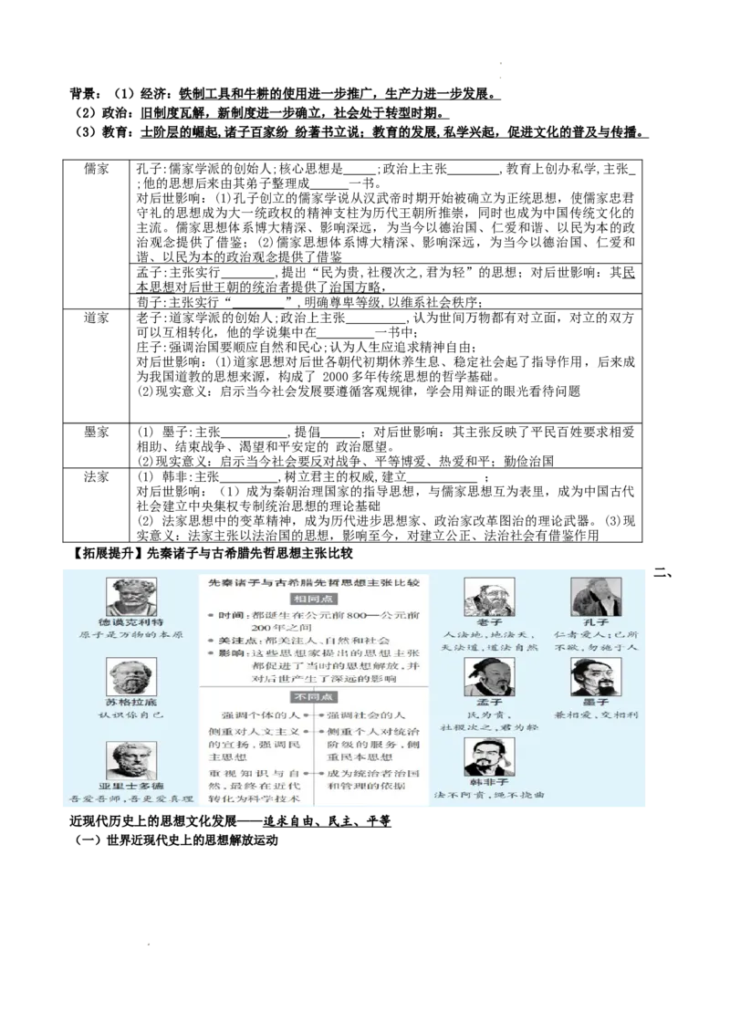 2026中考历史专题知识复习讲义（可下载打印）_中考历史资料合集