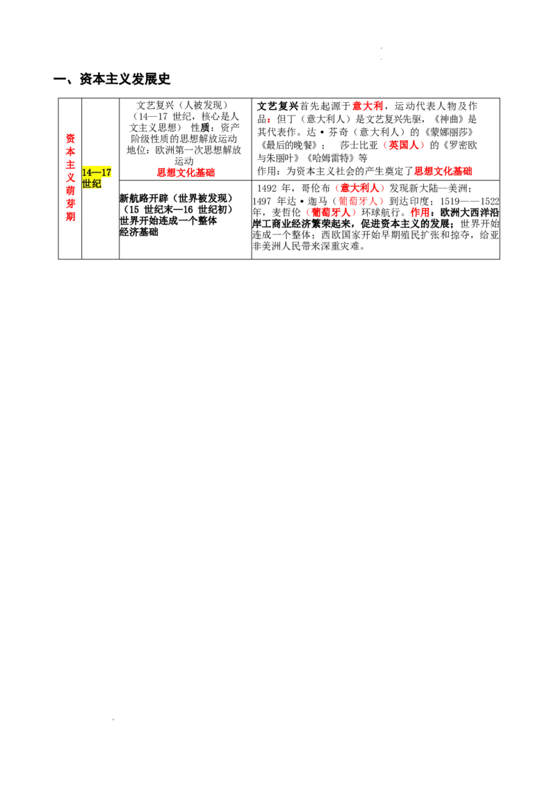 2026中考历史专题知识复习讲义（可下载打印）_中考历史资料合集