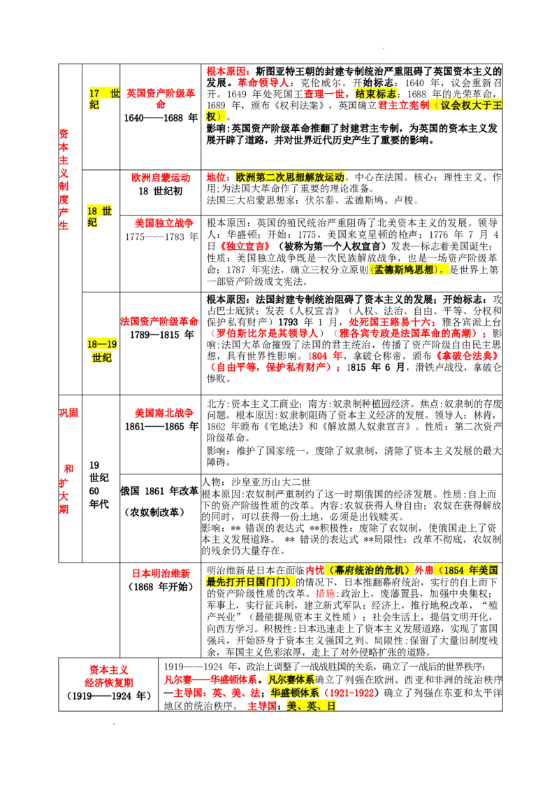 2026中考历史专题知识复习讲义（可下载打印）_中考历史资料合集