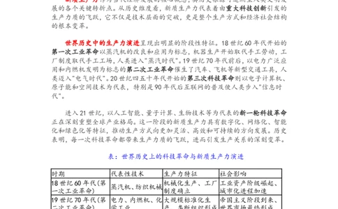 2025年中考历史热点专题（二）：科技创新与新质生产力&nbsp;_中考历史资料合集_2025中考历史热点专题复习（可下载打印）