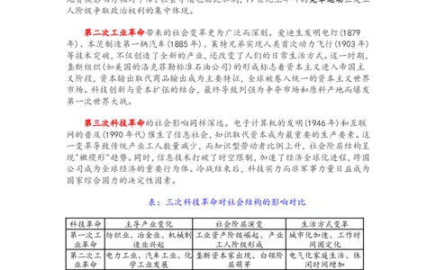 2025年中考历史热点专题（二）：科技创新与新质生产力&nbsp;_中考历史资料合集_2025中考历史热点专题复习（可下载打印）
