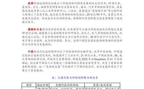 2025年中考历史热点专题（二）：科技创新与新质生产力&nbsp;_中考历史资料合集_2025中考历史热点专题复习（可下载打印）