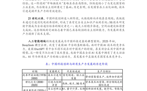 2025年中考历史热点专题（二）：科技创新与新质生产力&nbsp;_中考历史资料合集_2025中考历史热点专题复习（可下载打印）