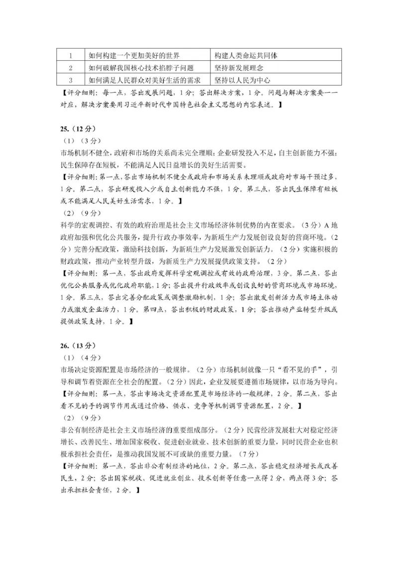 高一政治参考答案评分细则_2025年03月试卷_0315山东省威海市2024-2025学年高一上学期期末考试_山东省威海市2024-2025学年高一上学期期末考试思想政治试题（PDF版，含答案）