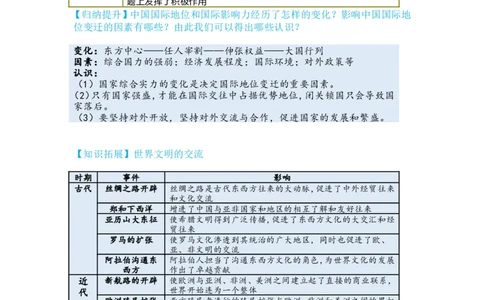 2025年中考历史热点专题（五）：中国对外交往_中考历史资料合集_2025中考历史热点专题复习（可下载打印）