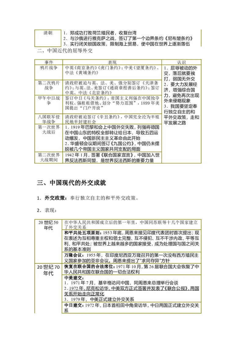 2025年中考历史热点专题（五）：中国对外交往_中考历史资料合集_2025中考历史热点专题复习（可下载打印）