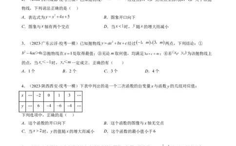专题13一次函数、反比例函数、二次函数的图象与性质（重点突围）(原卷版)_中考复习资料_语数英物化_2数学中考复习_2023年中考复习资料_专项复习