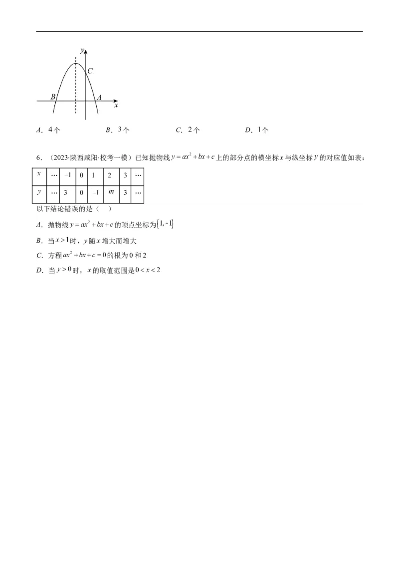 专题13一次函数、反比例函数、二次函数的图象与性质（重点突围）(原卷版)_中考复习资料_语数英物化_2数学中考复习_2023年中考复习资料_专项复习