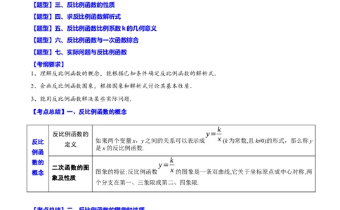 专题14反比例函数(原卷版)_中考复习资料_语数英物化_2数学中考复习_2023年中考复习资料_一轮复习_备战2023年中考数学一轮复习之必考点题型全归纳与分层精练（全国通用）