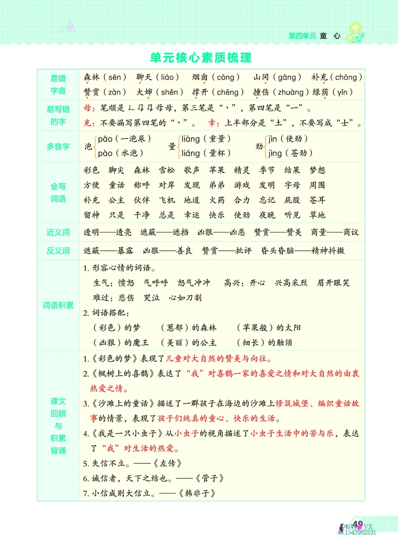 25春二下语文-典中点_2026春小学教辅大合集_6-26春《典中点》系列_26春《典中点》语文人教版（完整版）_25春最新1-6年级语文下册典中点+试卷_25春二下语文-典中点练习册+试卷+夹册