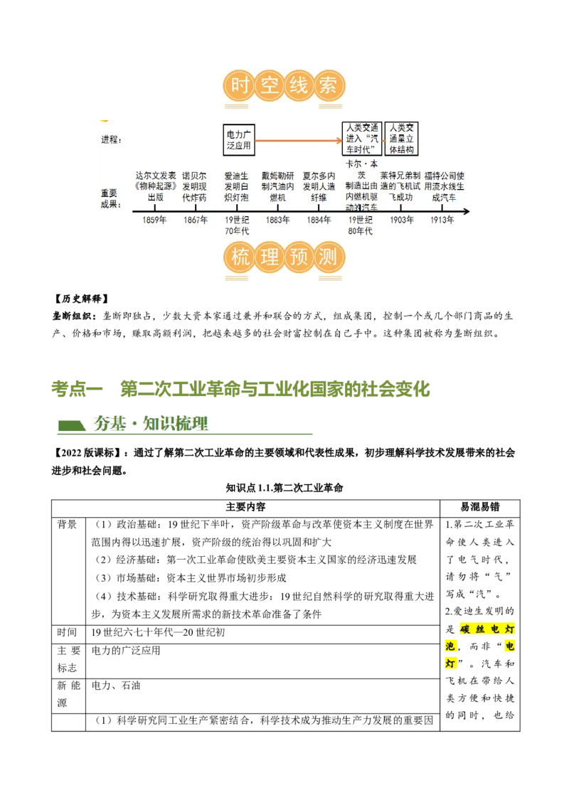 （讲义）专题24第二次工业革命和近代科学文化（原卷版）_8历史中考复习_2024年中考复习资料_一轮复习资料_完课件+讲义+练习2024年中考历史一轮复习讲练测（全国通用）