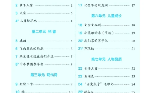 25春四下语文-典中点基础8分钟_2026春小学教辅大合集_6-26春《典中点》系列_26春《典中点》语文人教版（完整版）_25春最新1-6年级语文下册典中点+试卷
