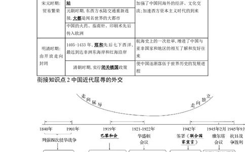 长效热点04中国的对外交往（原卷版）_中考历史资料合集_中考历史八大长效热点_长效热点04中国的对外交往-中考之历史长效热点复习全攻略