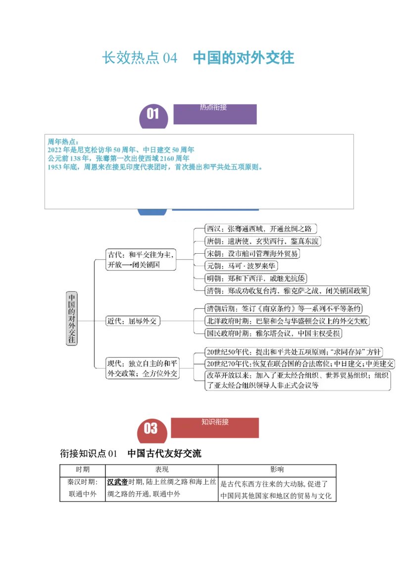 长效热点04中国的对外交往（原卷版）_中考历史资料合集_中考历史八大长效热点_长效热点04中国的对外交往-中考之历史长效热点复习全攻略