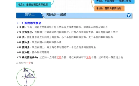 专题10圆的基本性质九大考点+知识串讲-2026年中考数学总复习重难考点强化训练（全国通用）(解析版）_中考复习资料_语数英物化_2数学中考复习_2026年中考复习（更新中）
