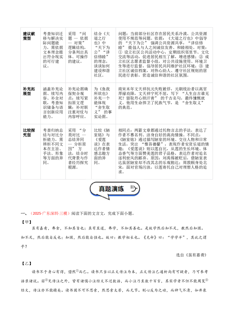 专题08：文言文阅读之拓展探究(讲义）原卷版_中考复习资料_语数英物化_1语文中考复习_2026年中考复习（更新中）_备战2026年中考语文一轮复习之古诗文专题（全国通用）
