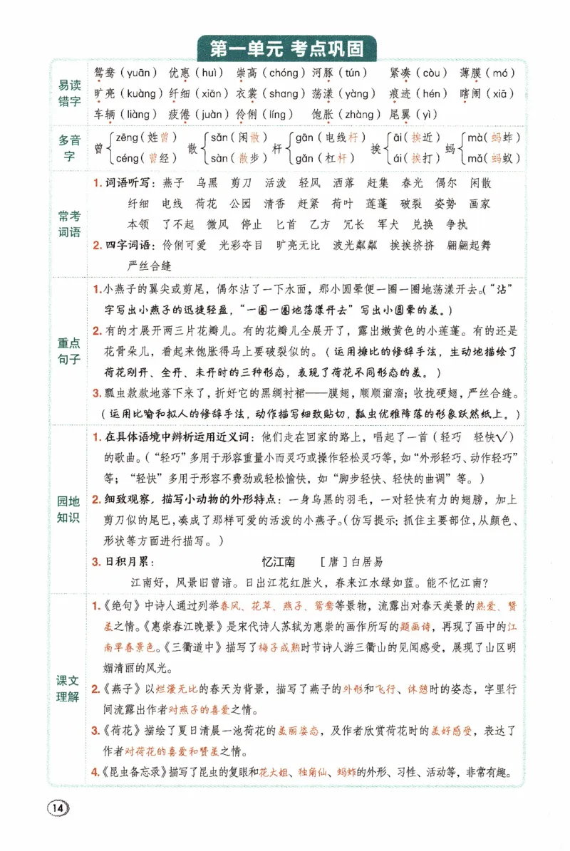 26春《典中点》人教语文3下(1)_2026春小学教辅大合集_6-26春《典中点》系列_26春《典中点》语文人教版（完整版）_26春三年级下册语文《典中点》