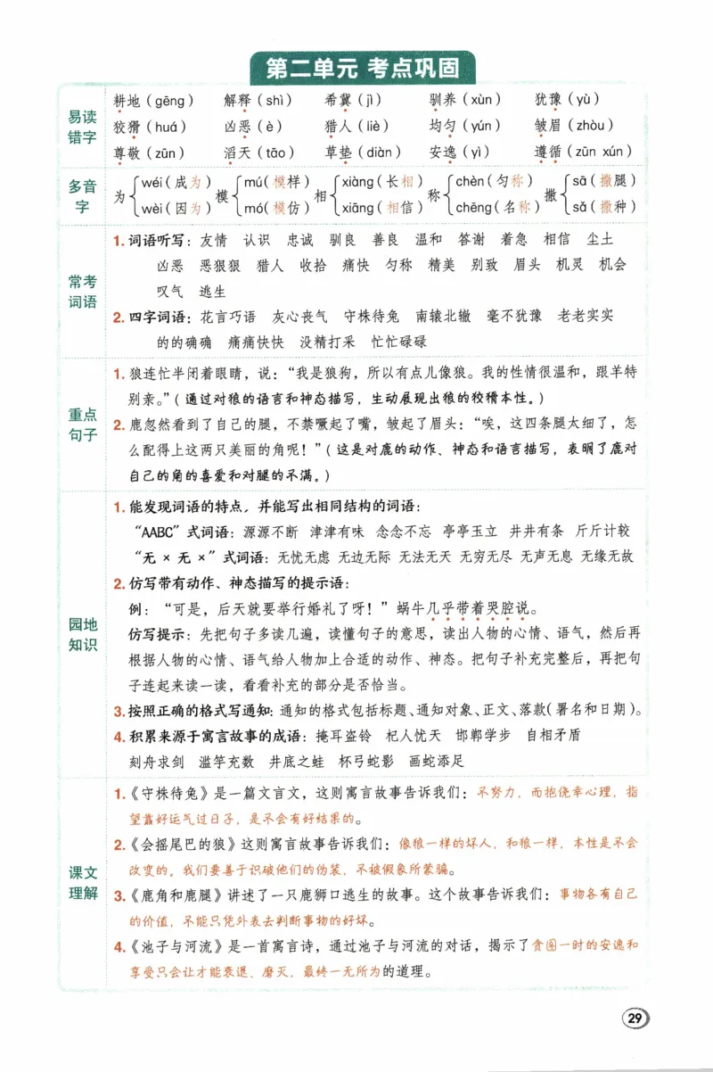 26春《典中点》人教语文3下(1)_2026春小学教辅大合集_6-26春《典中点》系列_26春《典中点》语文人教版（完整版）_26春三年级下册语文《典中点》