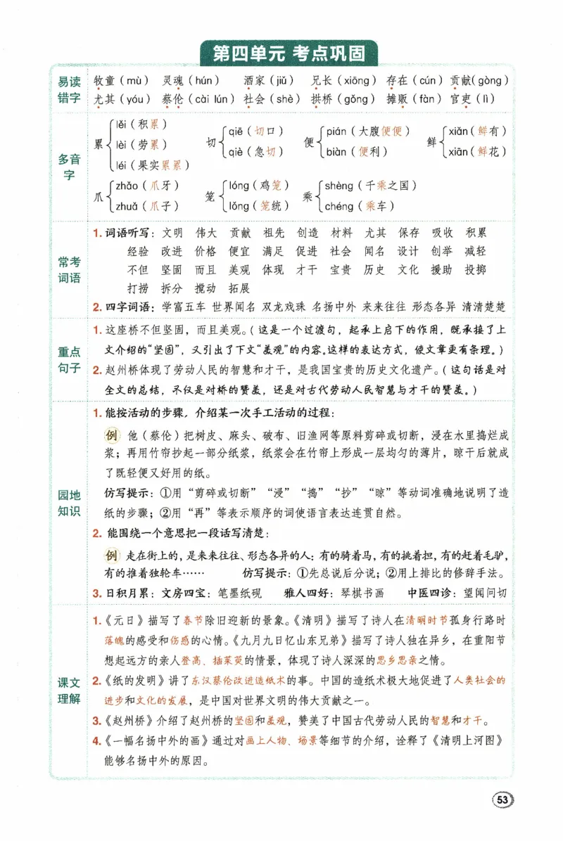 26春《典中点》人教语文3下(1)_2026春小学教辅大合集_6-26春《典中点》系列_26春《典中点》语文人教版（完整版）_26春三年级下册语文《典中点》