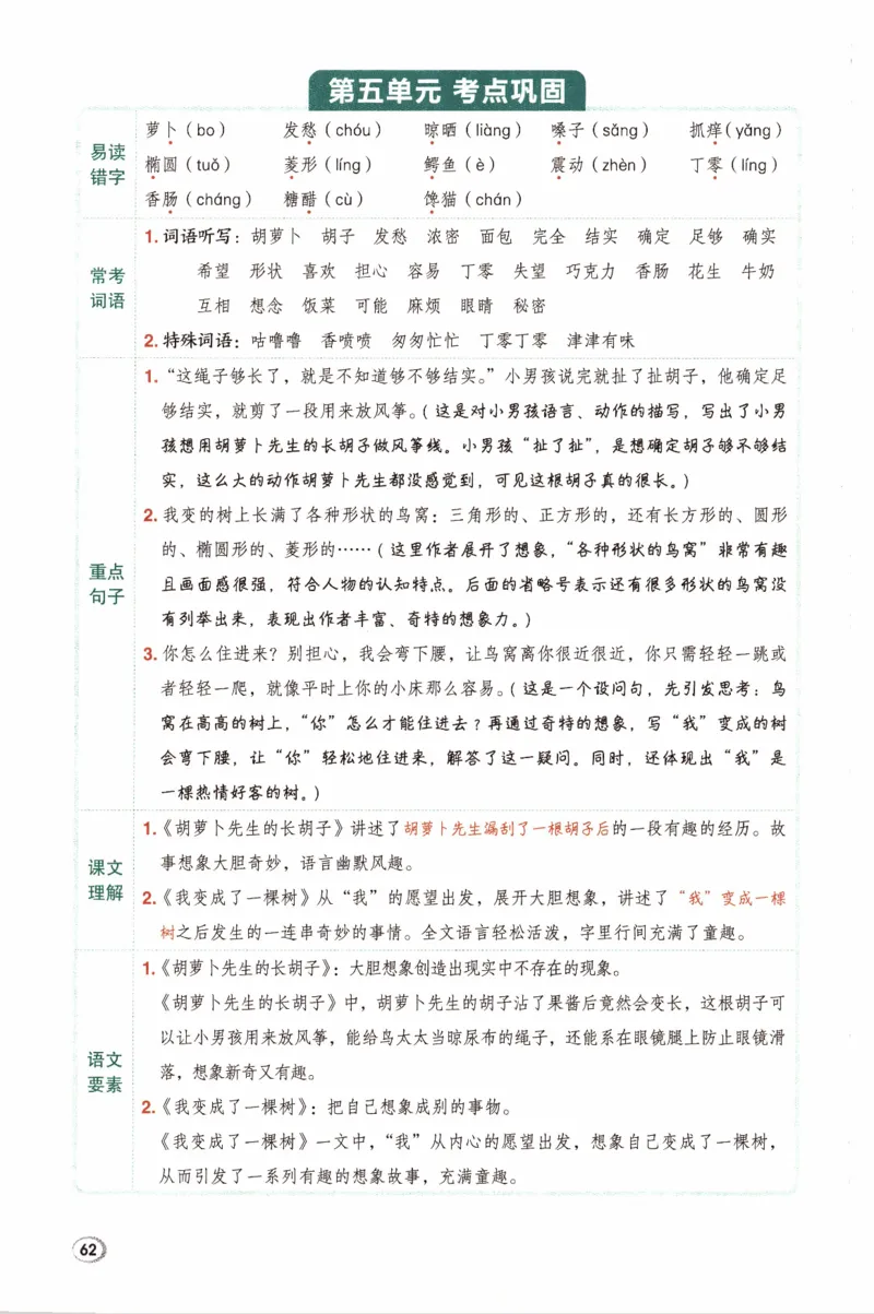 26春《典中点》人教语文3下(1)_2026春小学教辅大合集_6-26春《典中点》系列_26春《典中点》语文人教版（完整版）_26春三年级下册语文《典中点》
