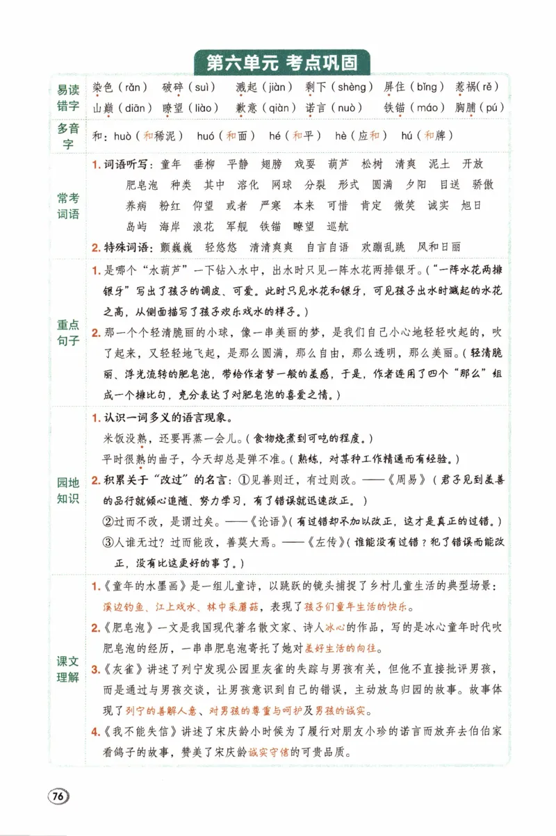 26春《典中点》人教语文3下(1)_2026春小学教辅大合集_6-26春《典中点》系列_26春《典中点》语文人教版（完整版）_26春三年级下册语文《典中点》